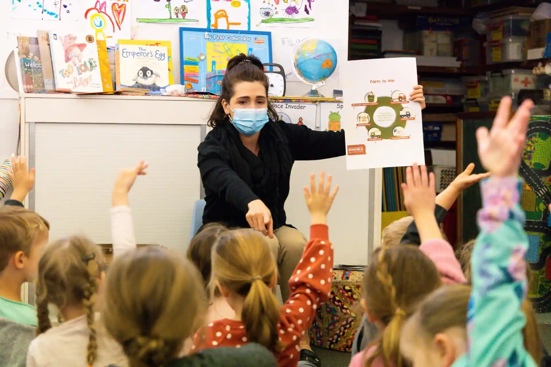 Australian Organic Schools Visits Carina Kindy! : Organic Schools